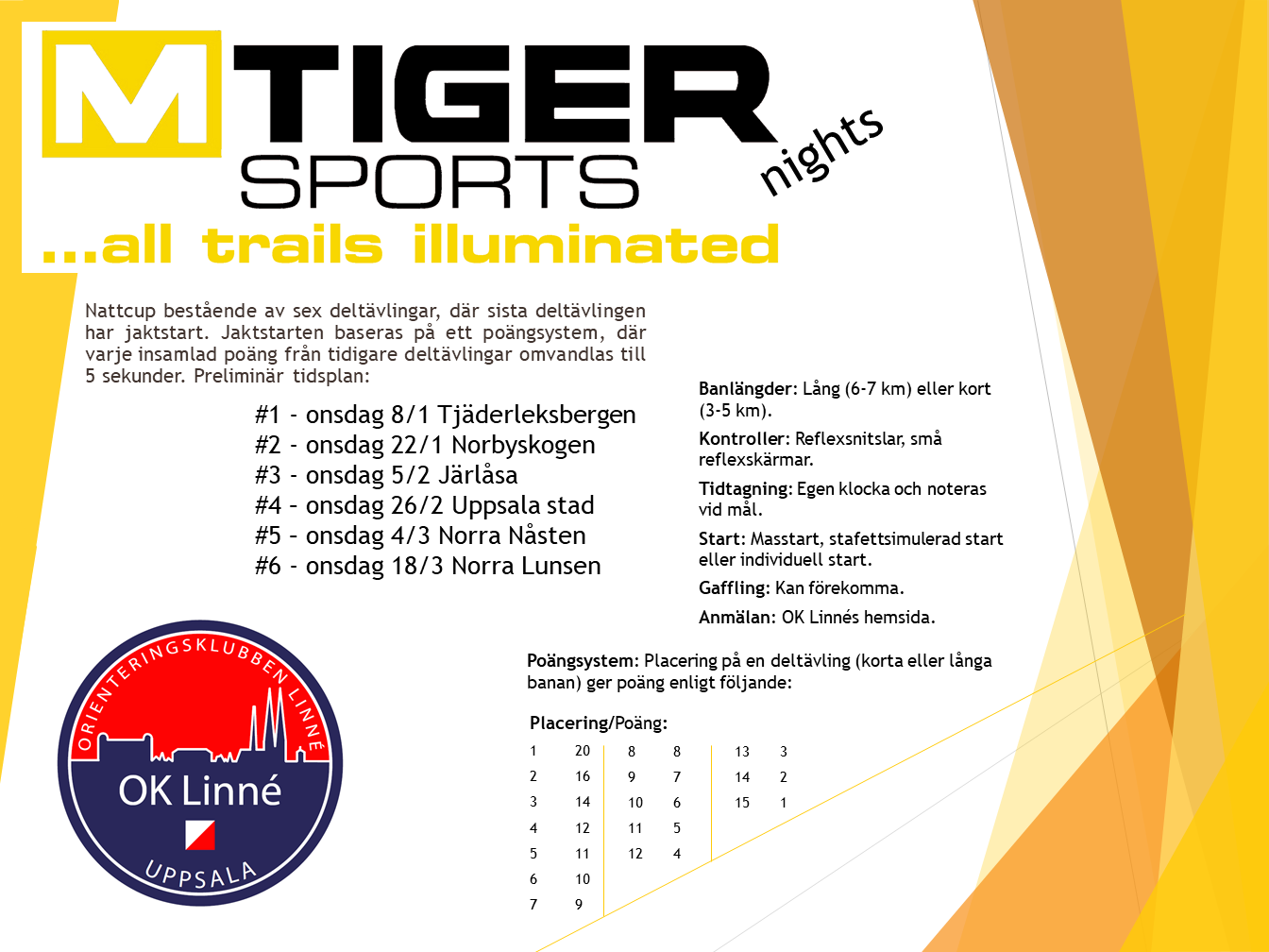 Inbjudan M Tiger Sports Nights